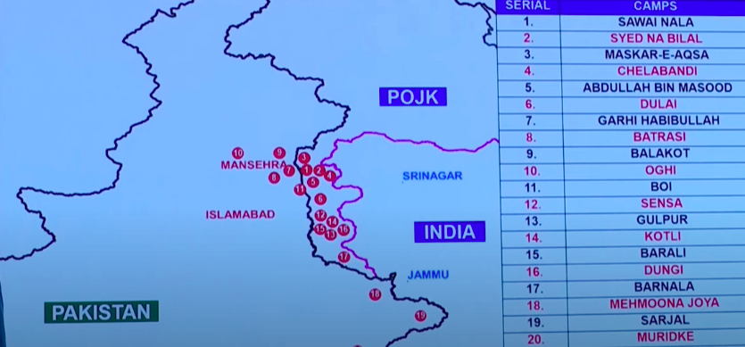9 sites focused in India Attack